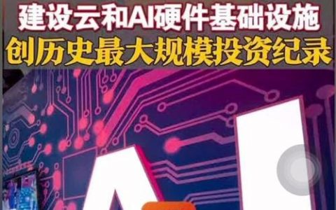 阿里巴巴网站如何从零开始建设？