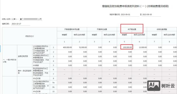 未开票收入税务如何核定
