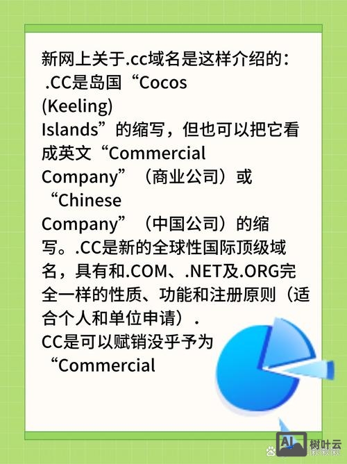 后缀cc的域名如何注册