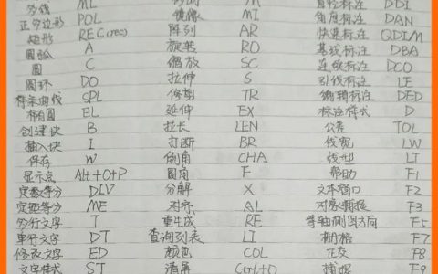 绘图命令具体有哪些？
