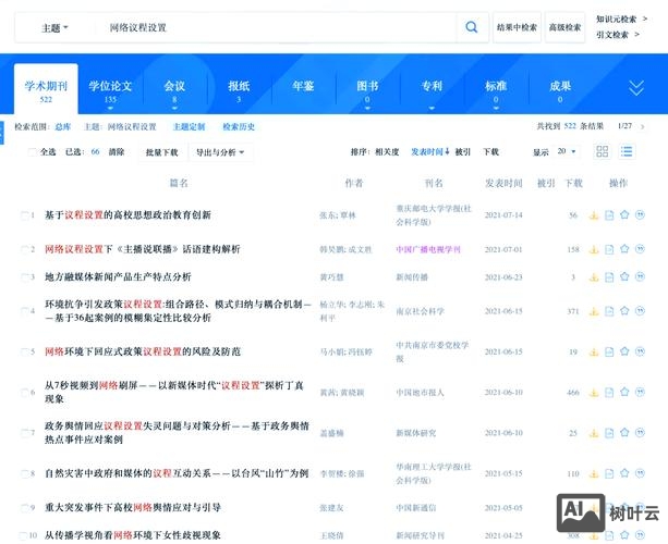 如何筛选创意关键词