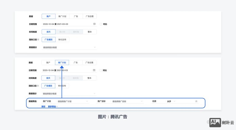如何筛选创意关键词