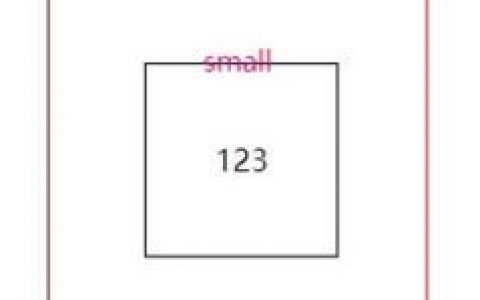 CSS如何将div居中？