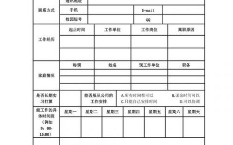 招聘app简历如何提高通过率？