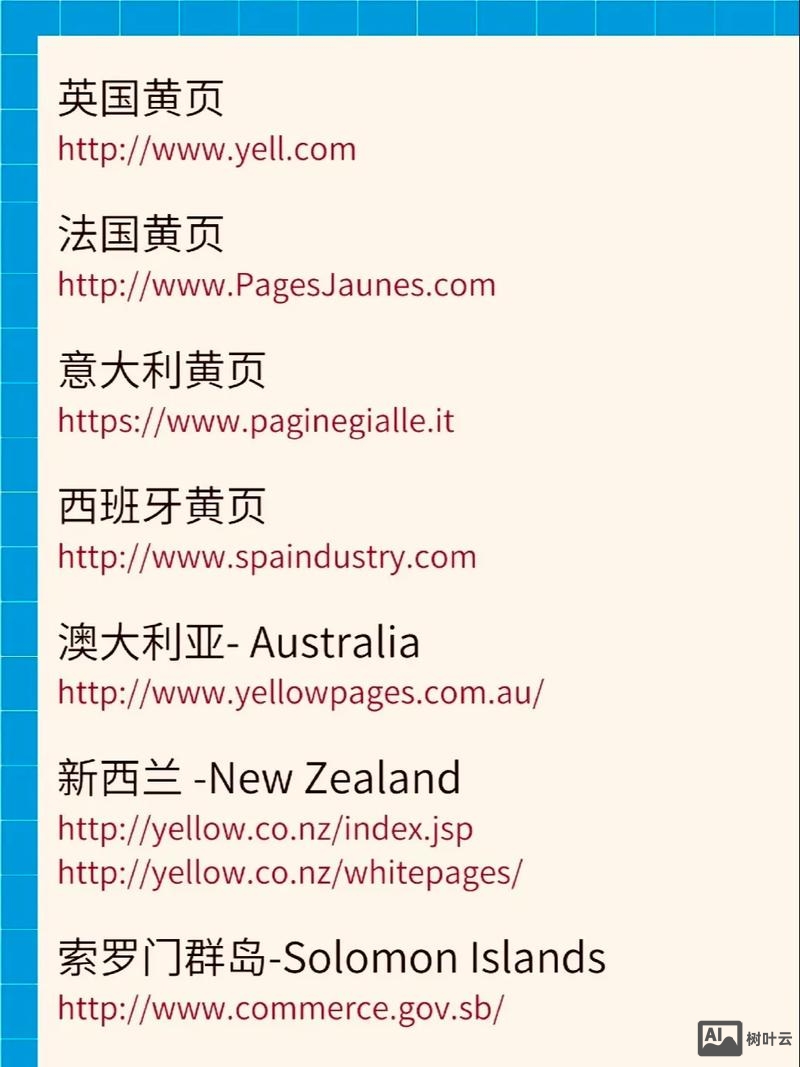 如何做网址推荐