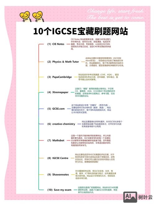 如何做网址推荐