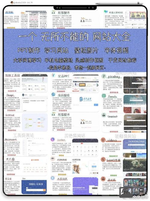 如何做网址推荐