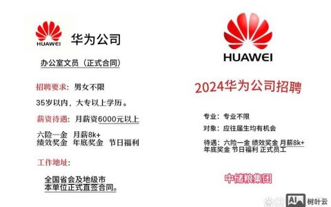 华为招聘Java，具体要求有哪些？