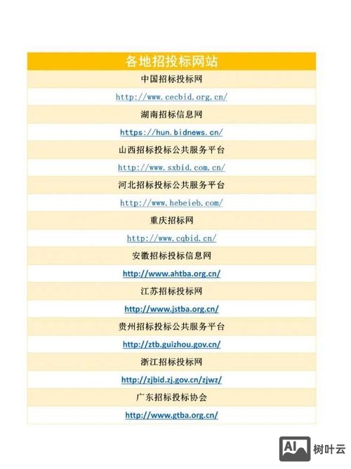 如何免费做好网站推广