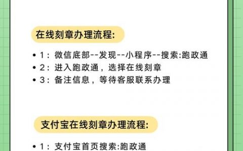 备案号如何正确加入？