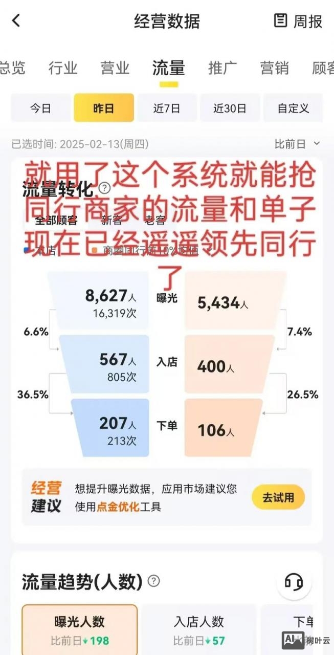 抖音开发如何烧钱的