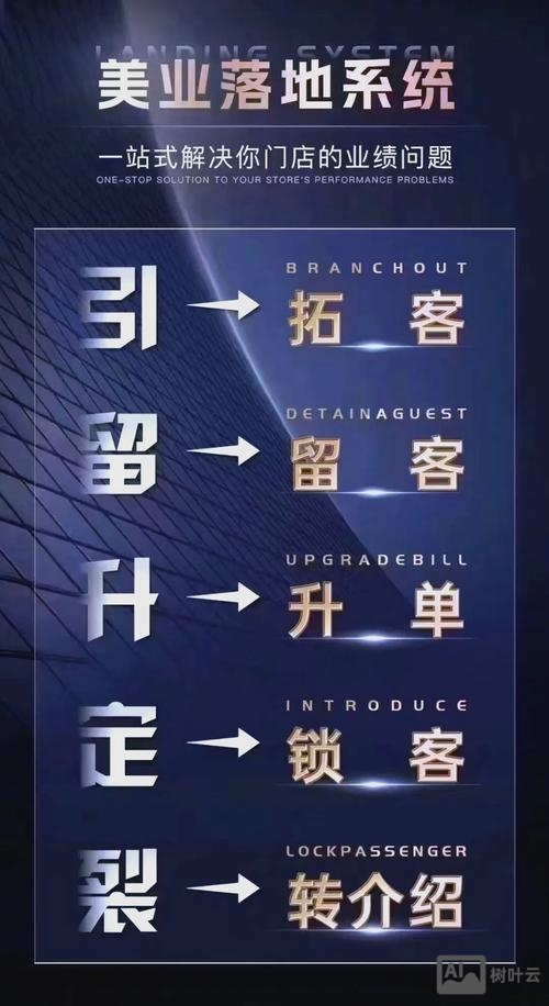 如何利用微信拓客