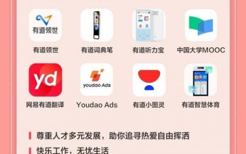 网易招聘前端，具体要求有哪些？