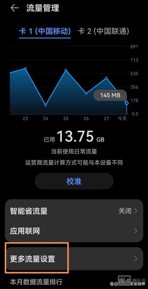 虚拟主机如何限制流量