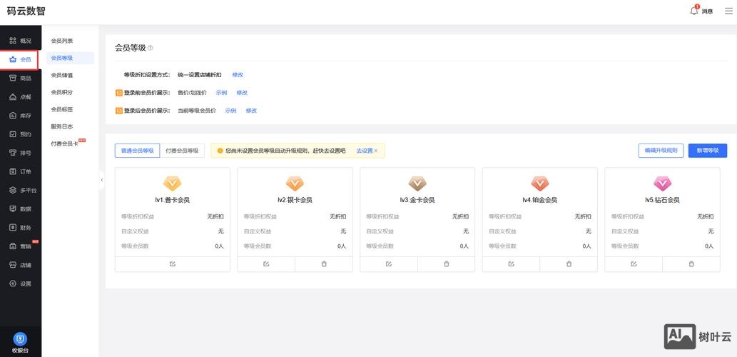 如何建立网站会员系统吗