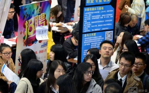 VR拼接招聘，技术人才需求如何？