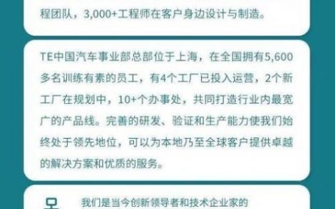 auto space 招聘，具体岗位和要求是什么？