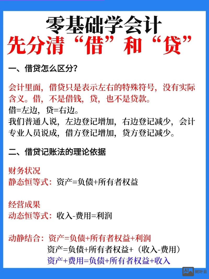 发生贷款损失如何做账