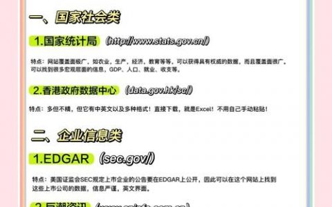 如何精准衡量网站真实活跃度?