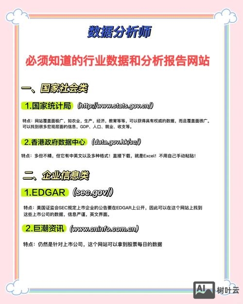 如何分析网站活跃度