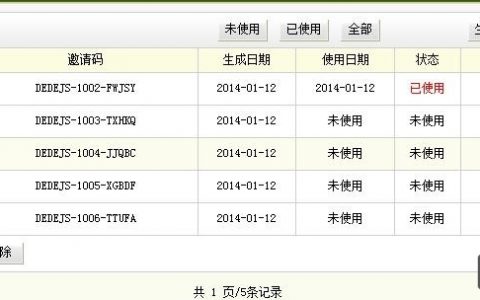 织梦客户来源从何而来？如何有效实现？