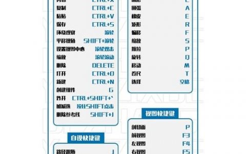 Linux中su命令如何安全切换用户？