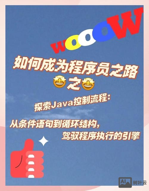 java如何避免使用临时变量