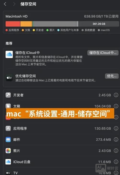 mac清理内存命令