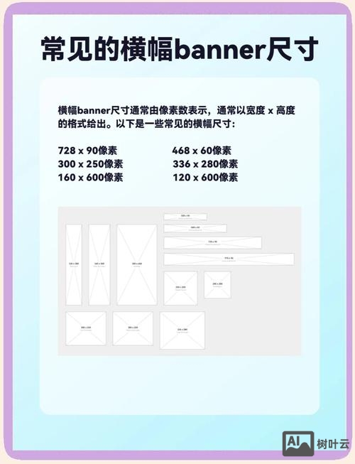 网页可见区域宽度如何看