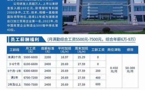 思科招聘有何新动向或岗位需求？