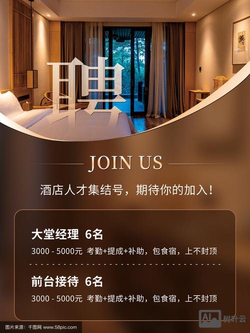 全国客栈招聘
