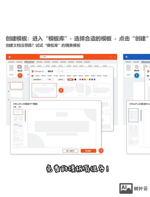 电子商务如何推动软件