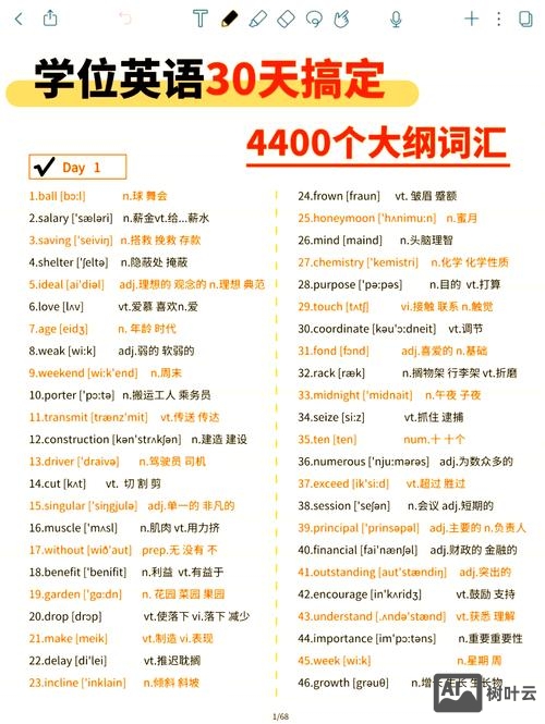 如何永久性背单词