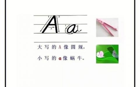 孩子学英语字母MN，家长该如何教？