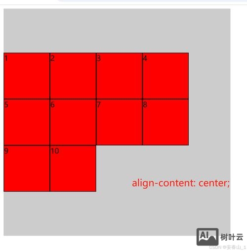 如何做到响应式布局