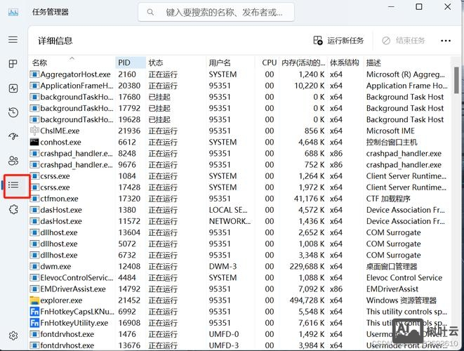 dos分区命令大全