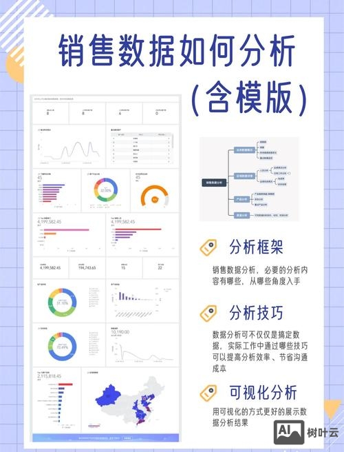 如何提升微营销安全度