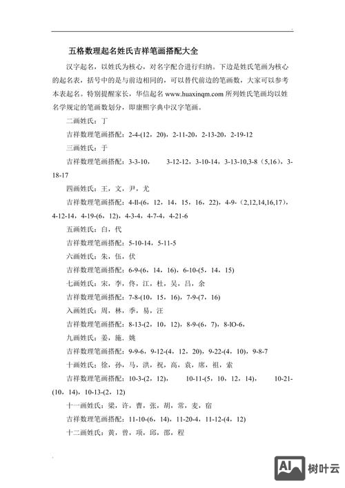 名字中间隔行如何对齐