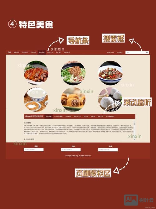 如何设计网页大背景