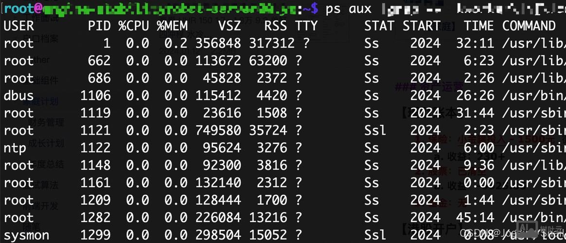 linux查进程命令