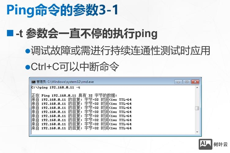 手机ping命令大全