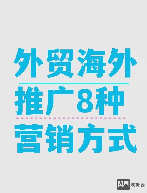 外贸如何进行访客营销