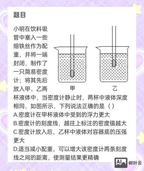 如何查查关键词密度