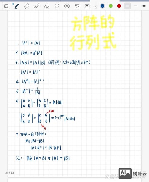 matlab逆矩阵命令