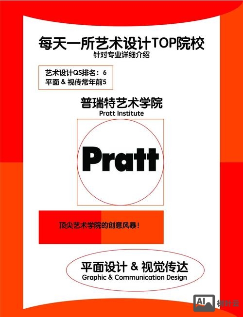 平面艺术设计专业如何