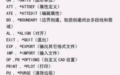 CAD重组命令是什么？如何快速使用？