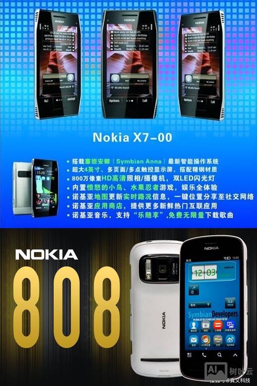nokia招聘2016