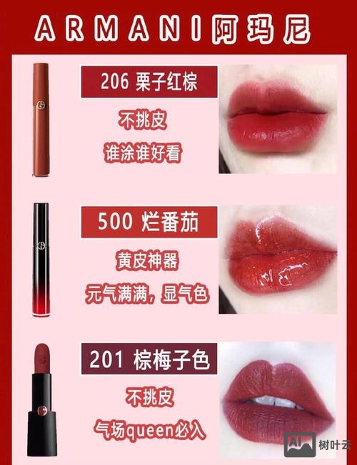 董欣口红如何挑选颜色