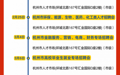 杭州招聘有哪些热门岗位？