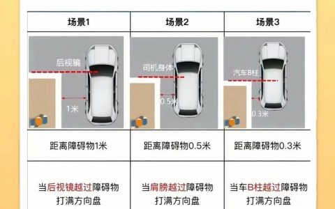 孩子如何理解直角？用什么方法讲直角最易懂？